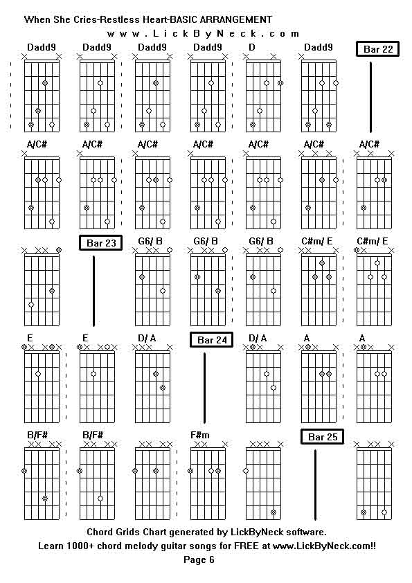 Chord Grids Chart of chord melody fingerstyle guitar song-When She Cries-Restless Heart-BASIC ARRANGEMENT,generated by LickByNeck software.